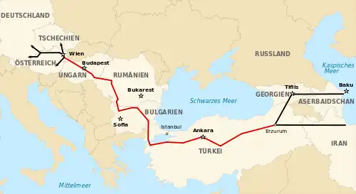 Nabucco Gas Pipeline