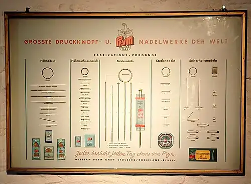 Nadelsortiment Prym (Exponat Zinkhütter Hof)