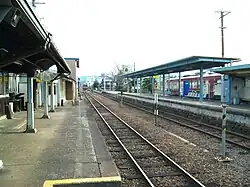 Ansicht der Bahnsteige