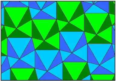 Figur 4: Parkettierung mit Napoleon-Figuren