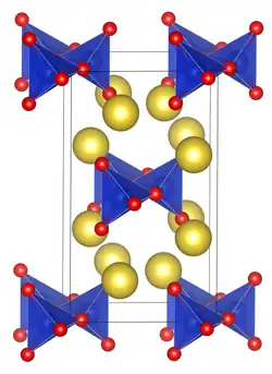 Kristallstruktur von Natriumgermanat