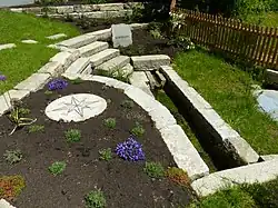 Quelle der Ölschnitz