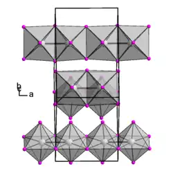 Kristallstruktur von Niob(IV)-iodid