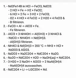 Möglicher Weg, um Neodym aus Neodym-Eisen-Bor-Magnete darzustellen/zu isolieren …
