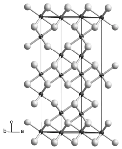 Kristallstruktur von Trinickelcarbid