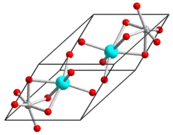Kristallstruktur von Nickel(II)-titanat