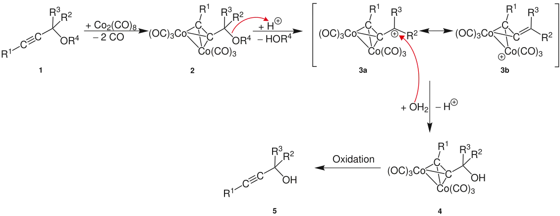 Mechanismus der Nicholas-Reaktion
