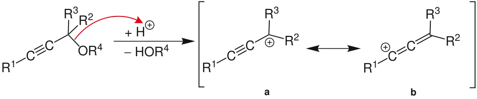 Bildung eines Propargylkations