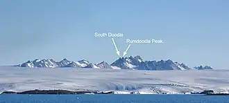 Blick nach Süden auf die Central Masson Range (linke Bildhälfte) östlich des South Doodle und des Rumdoodle Peak in der North Masson Range (rechte Bildhälfte)