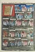 Notitia dignitatum, Kastelle unter dem Befehl des Dux der Valeria: Solue, Intercisa, Nuncinercisa, Conradcuha, Altino, Odiabo, Crumero, Solua, Ad Herculem, Cirpi, Constantia, Campona, Matrice, Vetusalina, Intercisa, Adnamantia, Lussonio, Ripalta, Ad Statuas, Florentia