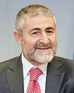 Nureddin Nebati in European Commission (cropped).jpg