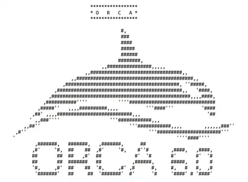 Exemplarischer Output