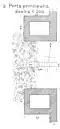 Porta principalis dextra