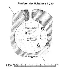 Wp 2/10 Holzturmstelle