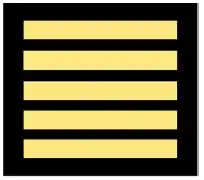 Oberbranddirektor Bayern