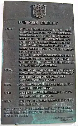 Tafel der Stadtverwaltung, zur Historie