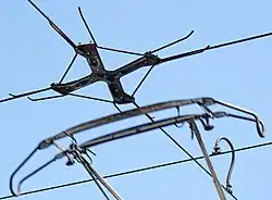 Kreuzung (Kreuz­blech)