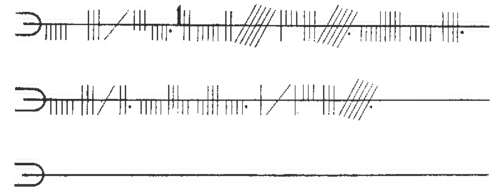 Abzeichnung des Inisfallen-Ogham-Textes