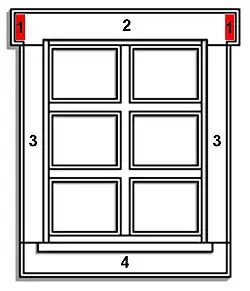 1. Fenster mit überstehenden oberen Ohren. – 1&nbsp;Ohr, 2&nbsp;Sturz, 3&nbsp;Pfosten, 4&nbsp;Fensterbank.