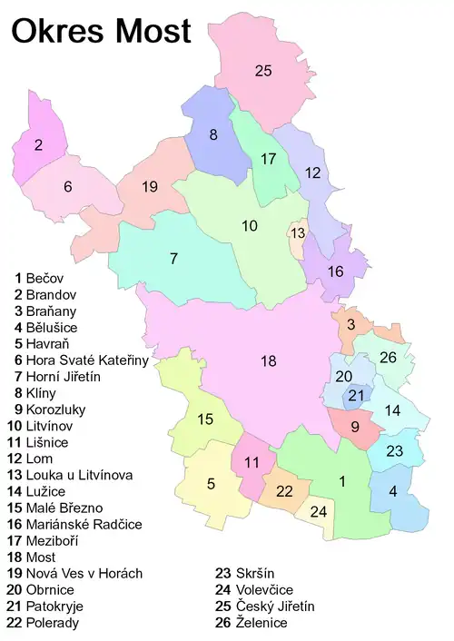 Städte und Gemeinden im Okres