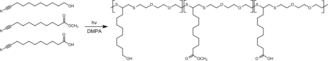 Oligothioether durch Thiol-In-Addition an 10-Undecinol