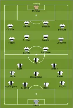 Aufstellung Club Olimpia gegen Atlético Mineiro