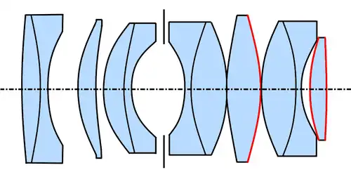 Optisches Schema vom Objektiv Cosina Voigtländer Super Nokton mit 29&nbsp;mm Brennweite und einer Lichtstärke von 1:0,8. Die rot dargestellten Oberflächen sind asphärisch geschliffen.[6]