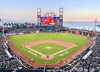 Der Oracle Park im August 2021