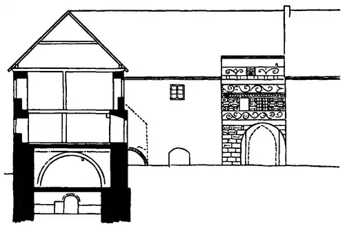 Schnitt durch den Ostflügel (1921). Beim Tor zu erkennen ist eine der Sgraffito-Malereien.