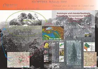 Naturschutz im Orjen