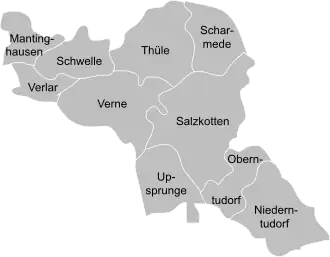 Ortsteile der Stadt Salzkotten