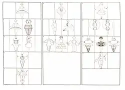 Choreographie Triadisches Ballett