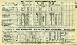 Fahrplan Mannersdorf – Götzendorf – Klein Schwechat (1941)