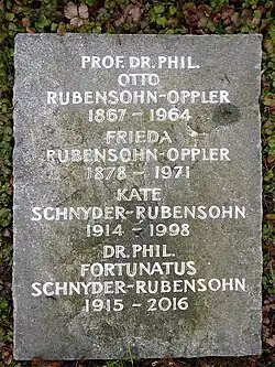 Otto Rubensohn-Oppler (1867–1964) Dr. phil. Professor, Archäologe, Erforschung von Paros, Werk-Das Delion von Paros. Familiengrab auf dem Friedhof Hörnli, Riehen, Basel-Stadt