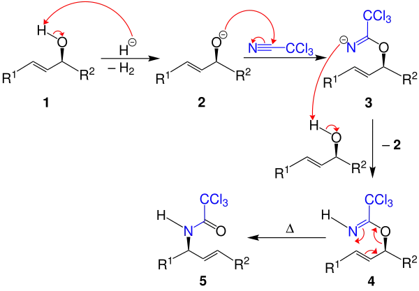Reaktionsmechanismus der Overman-Umlagerung
