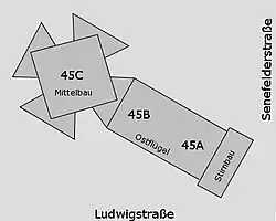 Haus Senefelderstraße 45A–C, Schemagrundriss, 2017.