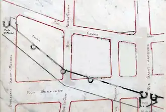 Der Verlauf der Stadtmauer (schwarz) zwischen den Toren Saint-Michel und Saint-Jacques im Verhältnis zum heutigen Straßennetz (rot).