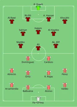 Aufstellung Paraguay gegen Katar