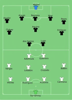 Aufstellung Peru gegen Mexiko