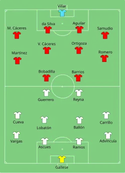 Aufstellung Peru gegen Paraguay