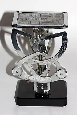 Briefwaage „Columbus Bilateral“, um 1905