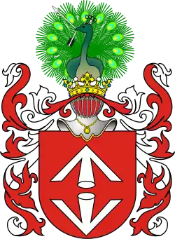Herb Bogorya (Bogoria)