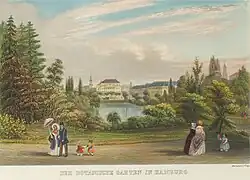 Botanischer Garten in Hamburg (1860)