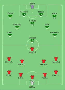 Aufstellung Nordkorea gegen Elfenbeinküste