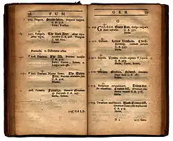 Doppelseite aus Rands Index plantarum officinalium … in horto Chelseiano