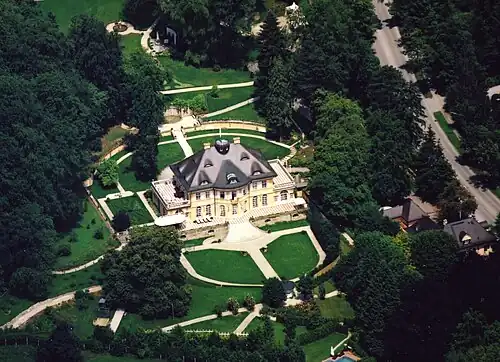 Foto des Palais Sonnenhof in Starnberg, von 1920 bis 1934 bekannt als Villa Graf Bernstorff.
