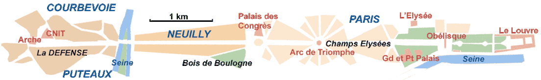 Zeichnung der historischen Achse von Paris