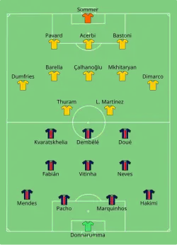 Aufstellung Paris Saint-Germain gegen Inter Mailand