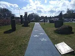 Walk of Fame Migros-Eigenmarken