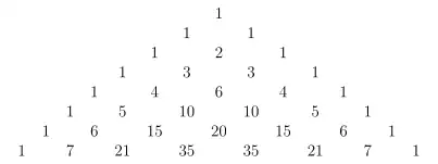 Pascalsches Dreieck (bis zur 8.&nbsp;Zeile)